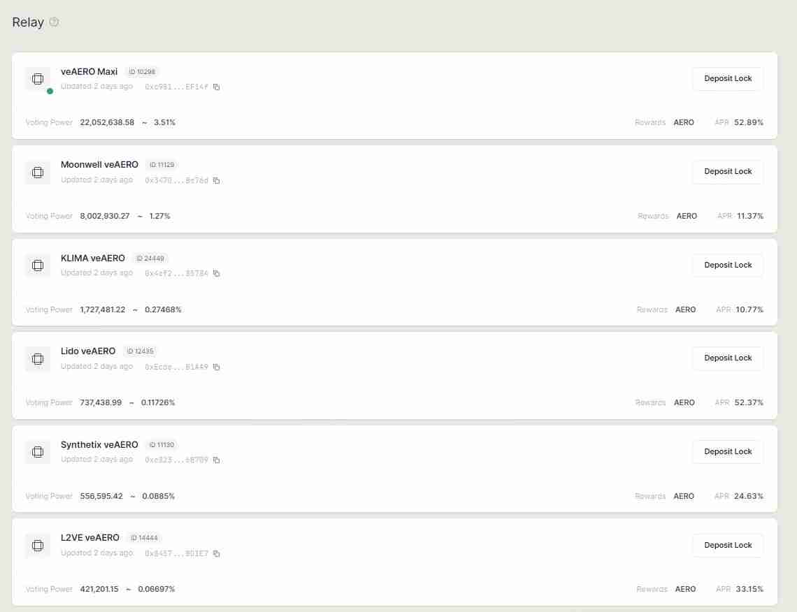 Aerodrome是什么？全面解读Aerodrome